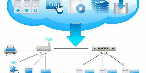 Блог: Application of Cloud Computing to Optimize Work Processes