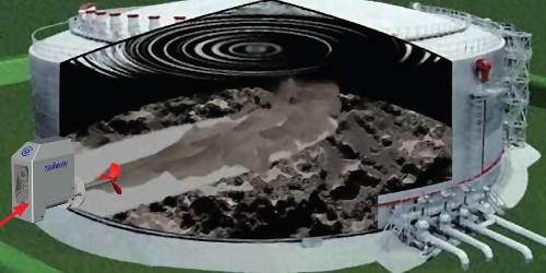 Блог: Предупреждение образования асфальто-смоло-парафинистых отложений с использованием аппаратов вихревого слоя